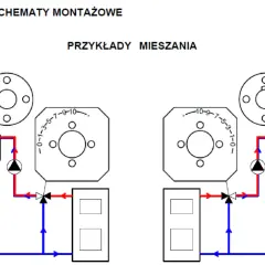 Schemat montażowy zaworu trójdrożnego pokazuje przykłady mieszania, z zaznaczonymi pozycjami ogranicznika i elementami instalacji.