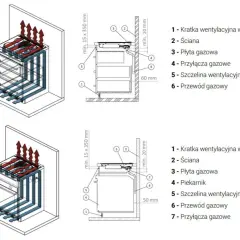 Schemat instalacji pieca gazowego w zabudowie. Pokazuje, czy można zabudować piec gazowy, uwzględniając wentylację i przyłącza.