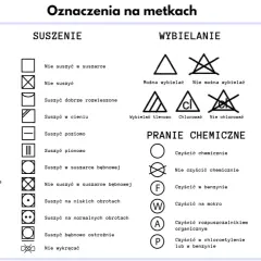Ikona pranie wstepne: symbol miski z wodą i kropkami informuje o temperaturze prania.