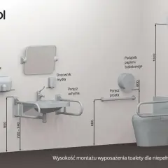 Schemat montażu wyposażenia toalety dla niepełnosprawnych, z zaznaczonymi wymiarami i rozmieszczeniem elementów, jak umywalka, poręcze, podajnik papieru.