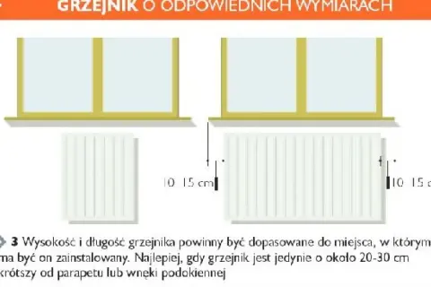 Wysokość grzejnika od podłogi powinna być dopasowana. Idealnie, gdy grzejnik jest o 20-30 cm krótszy od parapetu.