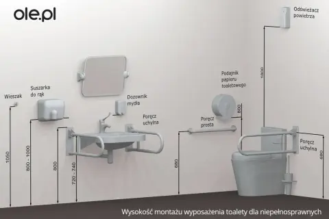 Schemat montażu wyposażenia toalety dla niepełnosprawnych, z zaznaczonymi wymiarami i rozmieszczeniem elementów, jak umywalka, poręcze, podajnik papieru.