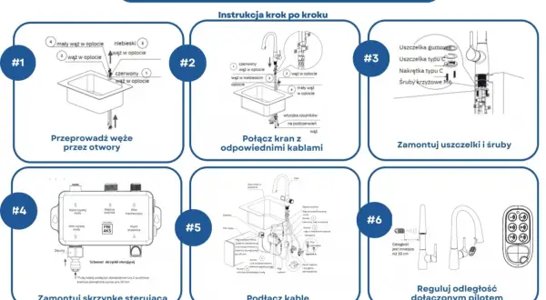 Instrukcja budowa baterii zlewozmywakowej stojącej: przeprowadzanie węży, podłączanie kabli, montaż uszczelek i śrub, regulacja pilotem.