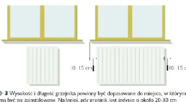 Wysokość grzejnika od podłogi powinna być dopasowana. Idealnie, gdy grzejnik jest o 20-30 cm krótszy od parapetu.