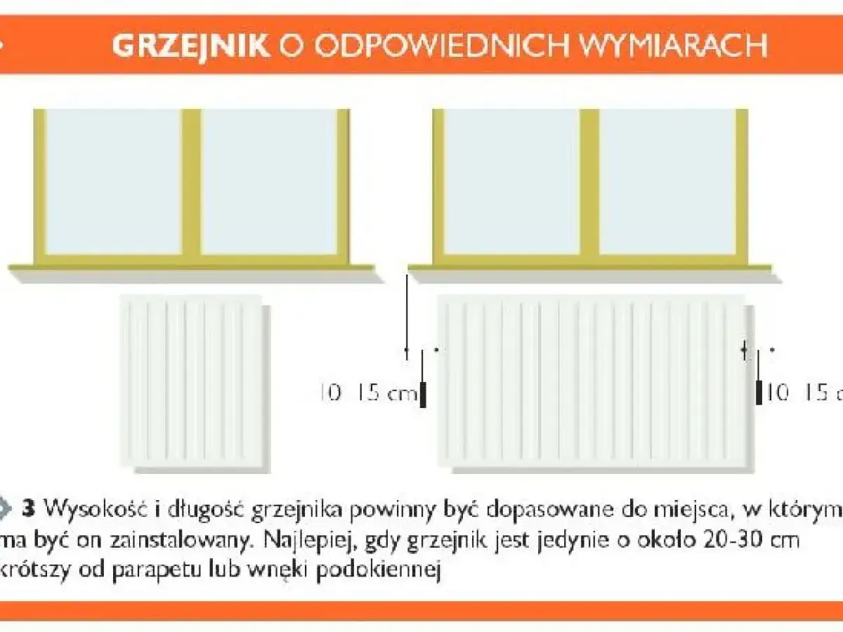 Wysokość grzejnika od podłogi powinna być dopasowana. Idealnie, gdy grzejnik jest o 20-30 cm krótszy od parapetu.