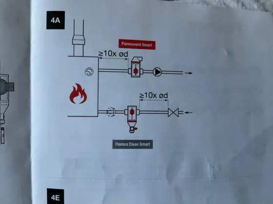 Gdzie zamontować separator powietrza w instalacji CO?