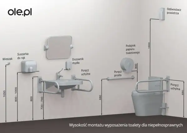Schemat montażu wyposażenia toalety dla niepełnosprawnych, z zaznaczonymi wymiarami i rozmieszczeniem elementów, jak umywalka, poręcze, podajnik papieru.